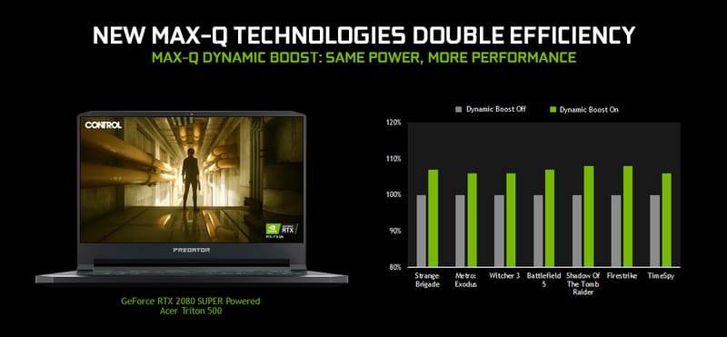 NvidiaGeForce-RTX-2020-1