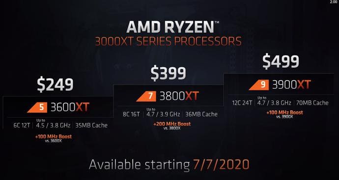 AMDRyzen3000XTSeries