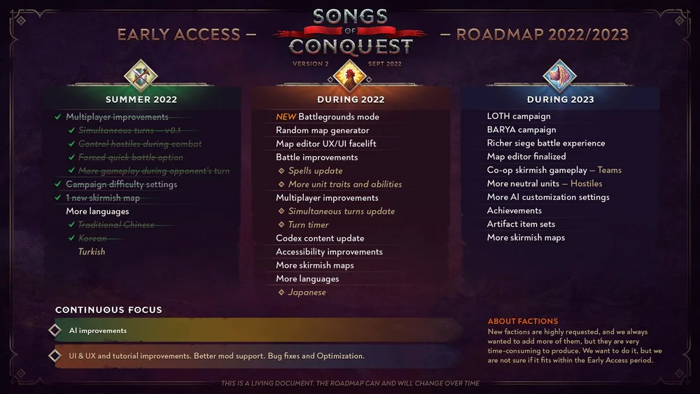 SongsOfConquest-roadmap